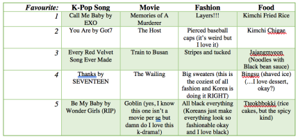 Screen Shot 2018-02-25 at 9.38.55 AM